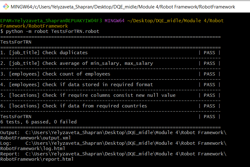 GitHub - yelyzavetashapran/RobotFramework