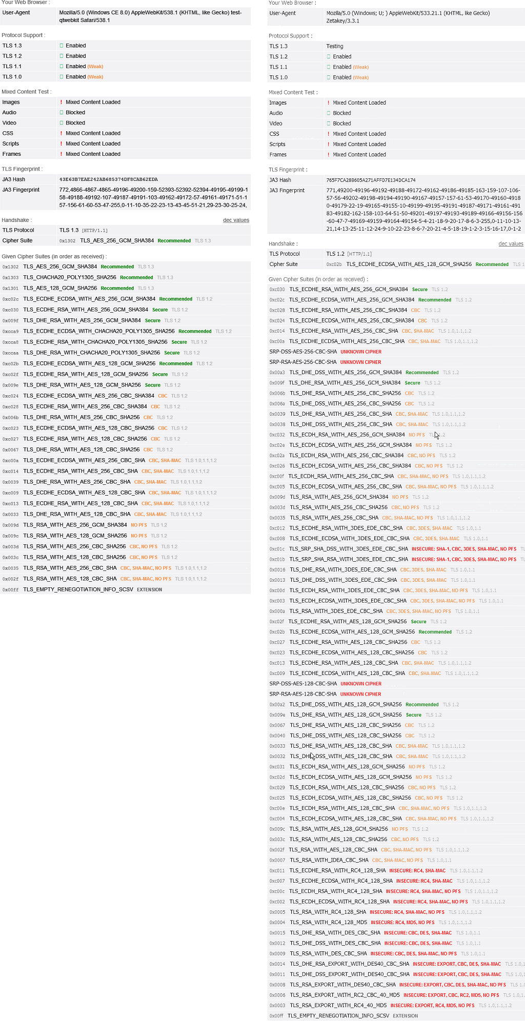 browserleaks-ssl-qt5webkit-vs-zetakey-1024