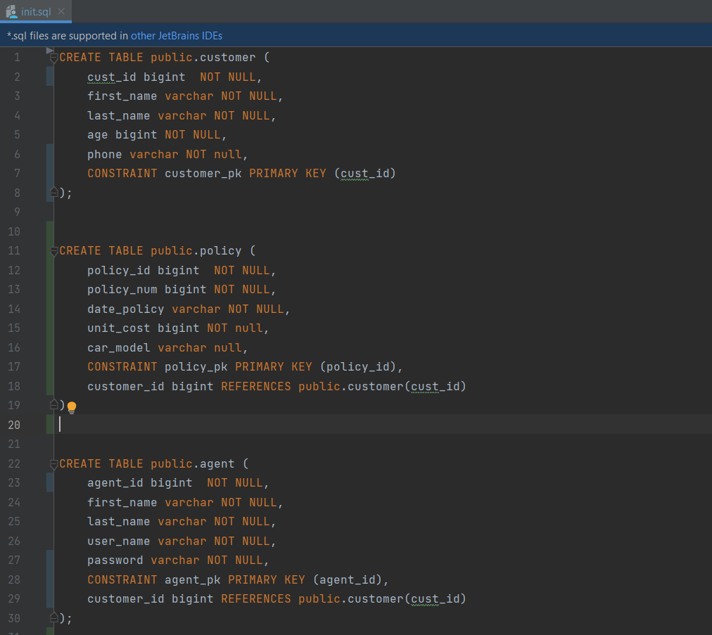 GitHub - aslanbatuhann/AnadoluBankBootCampFinal