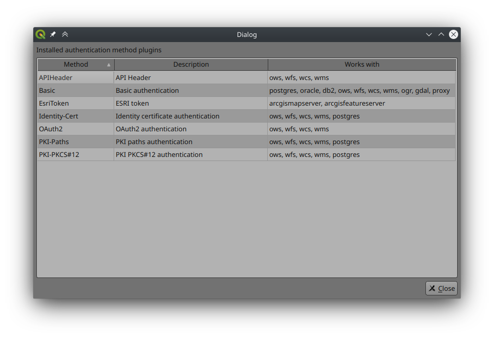 Installed auth plugins