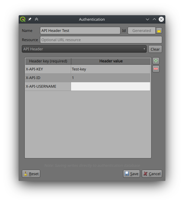 Multiple header entries