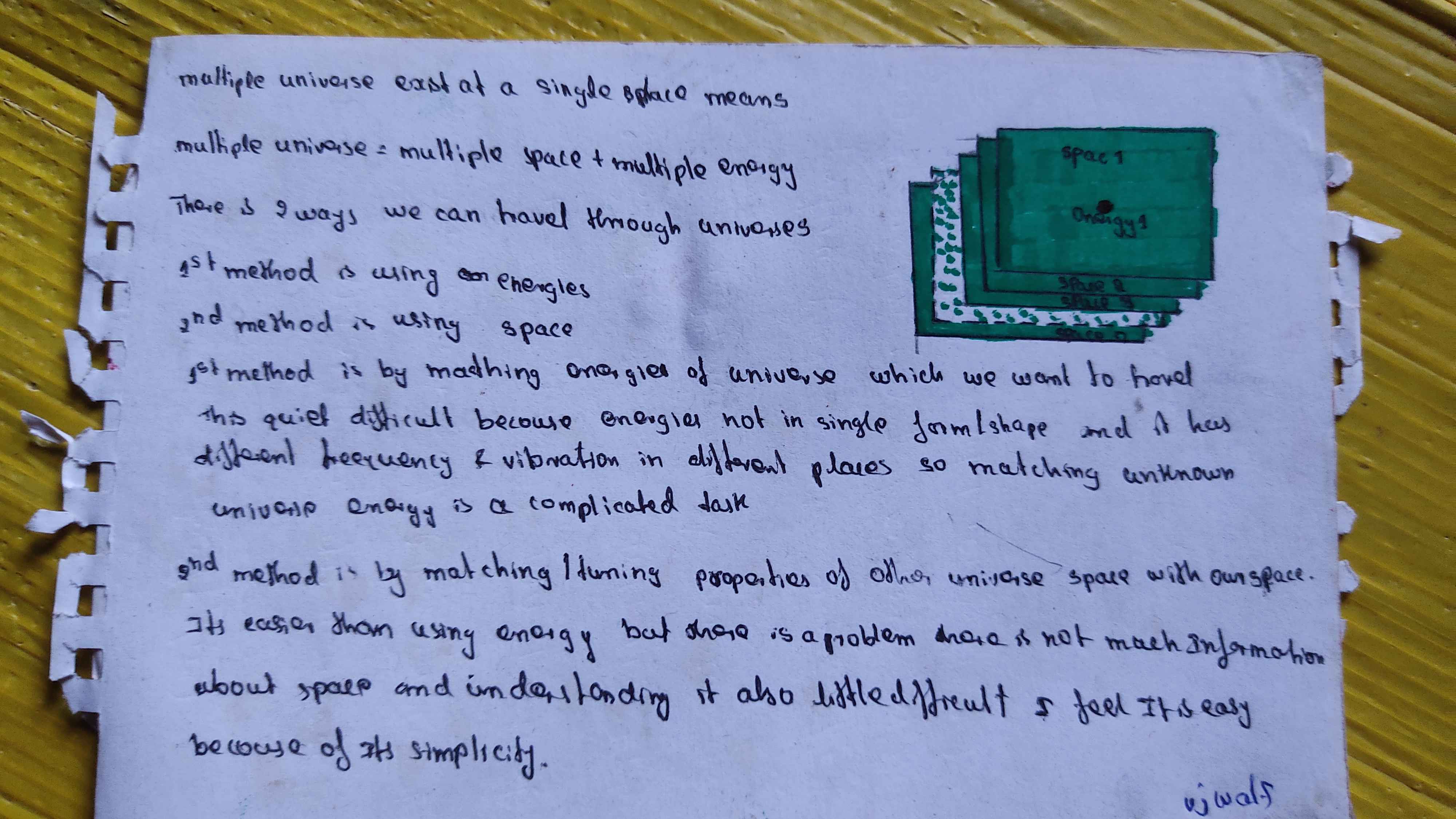 Theoretical Work On Innovation Project Github