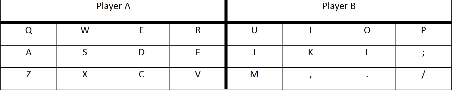 GitHub - karingal/Set_Card_Game