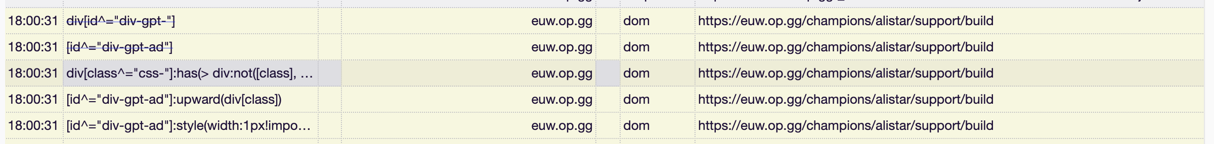 OP.GG breakage persists · Issue #12941 · uBlockOrigin/uAssets · GitHub