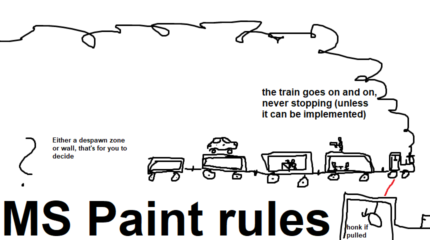 Train map · Issue #1968 · studio-minus/ppg-bugs-and-requests · GitHub