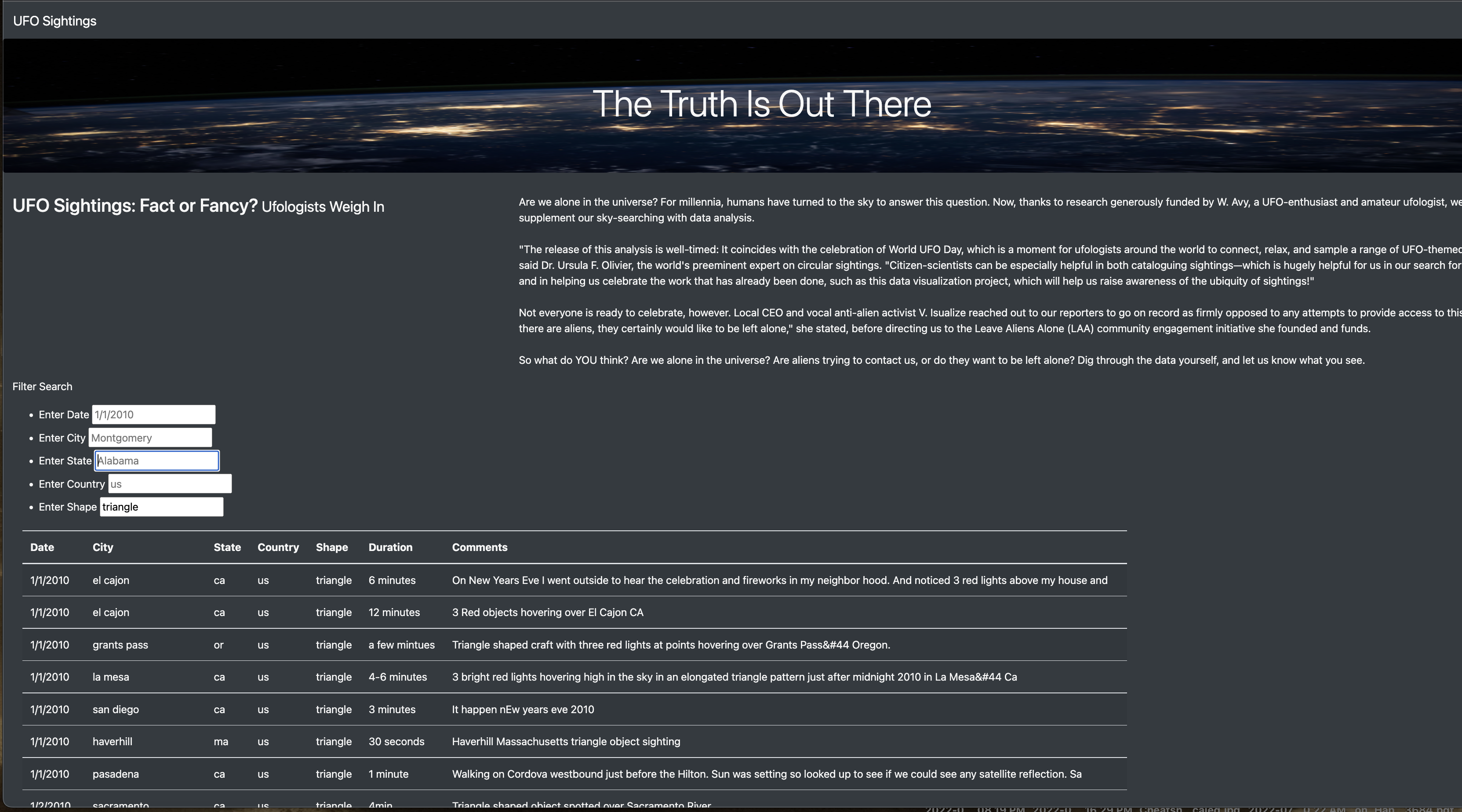 GitHub - ss3359/UFOs: This is a web based application displaying top ...