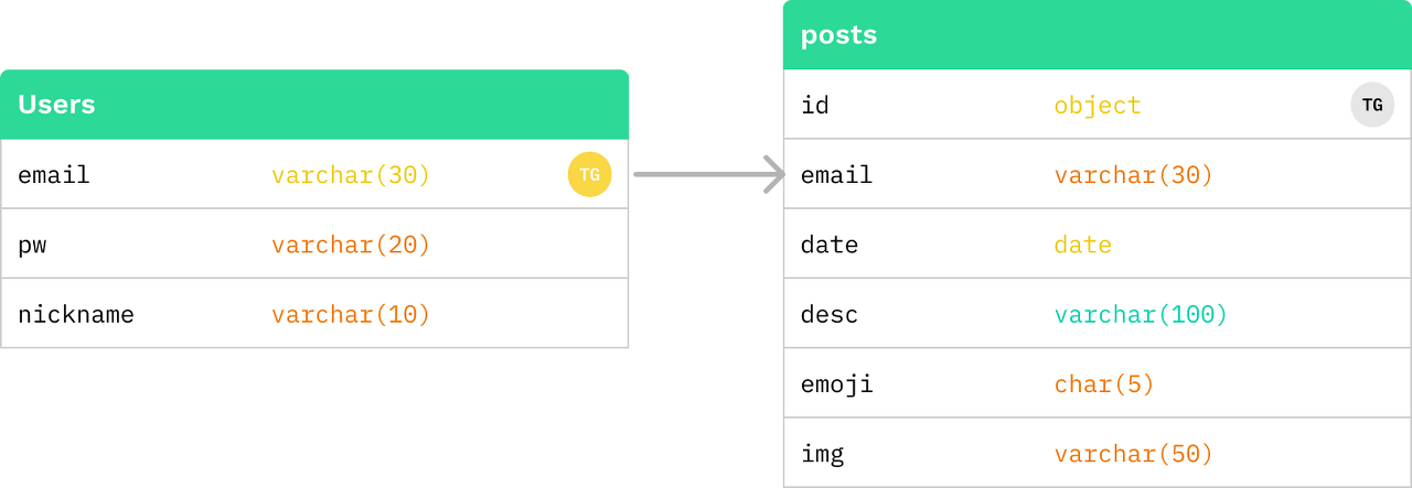 186601476-8fe8385d-8390-4747-9240-915795ca906c