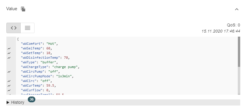 mqtt retain flag not set for all topics · Issue #615 · emsesp/EMS-ESP ...