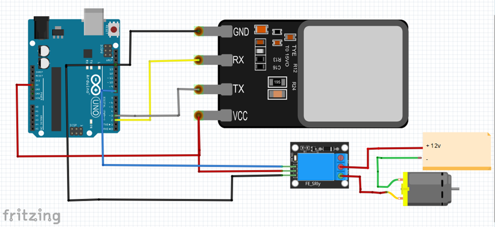 GitHub - Jeremieniyibizi/TURNING-ON-A-MOTOR-USING-FINGERPRINT-SENSOR ...
