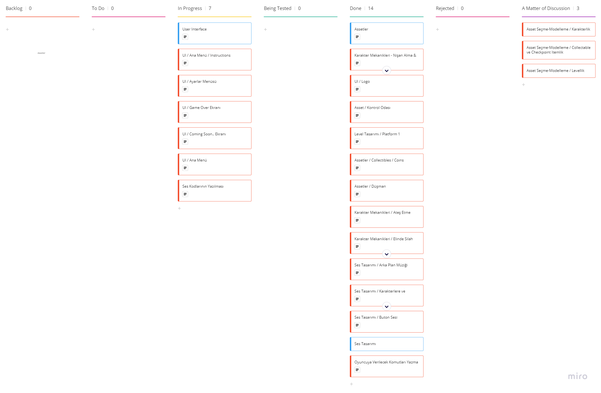 GitHub - BforV/Be-For-Five