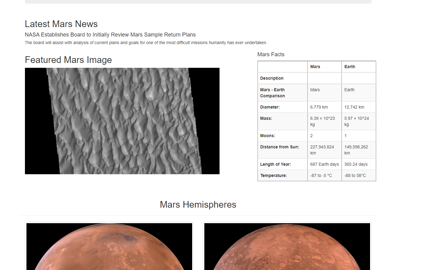 GitHub - Jblueart/Mission-to-Mars