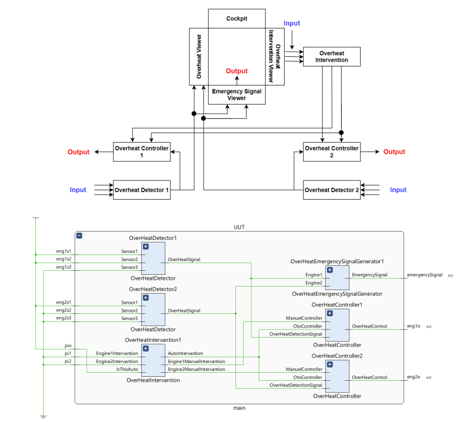 GitHub Acharx/DigitalDesignCourseProjectWithFPGA I Design