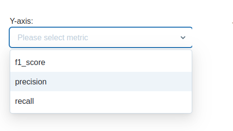 [FR] Add all select checkbox on UI. · Issue #8121 · mlflow/mlflow · GitHub
