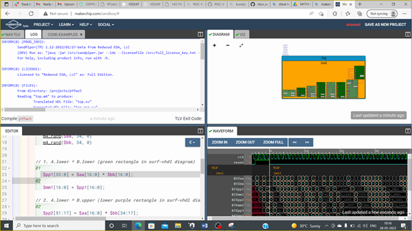 GitHub - akhendrakumar/RISC-V-based-MYTH: THREE DAY WORKSHOP ON RISC-V ...