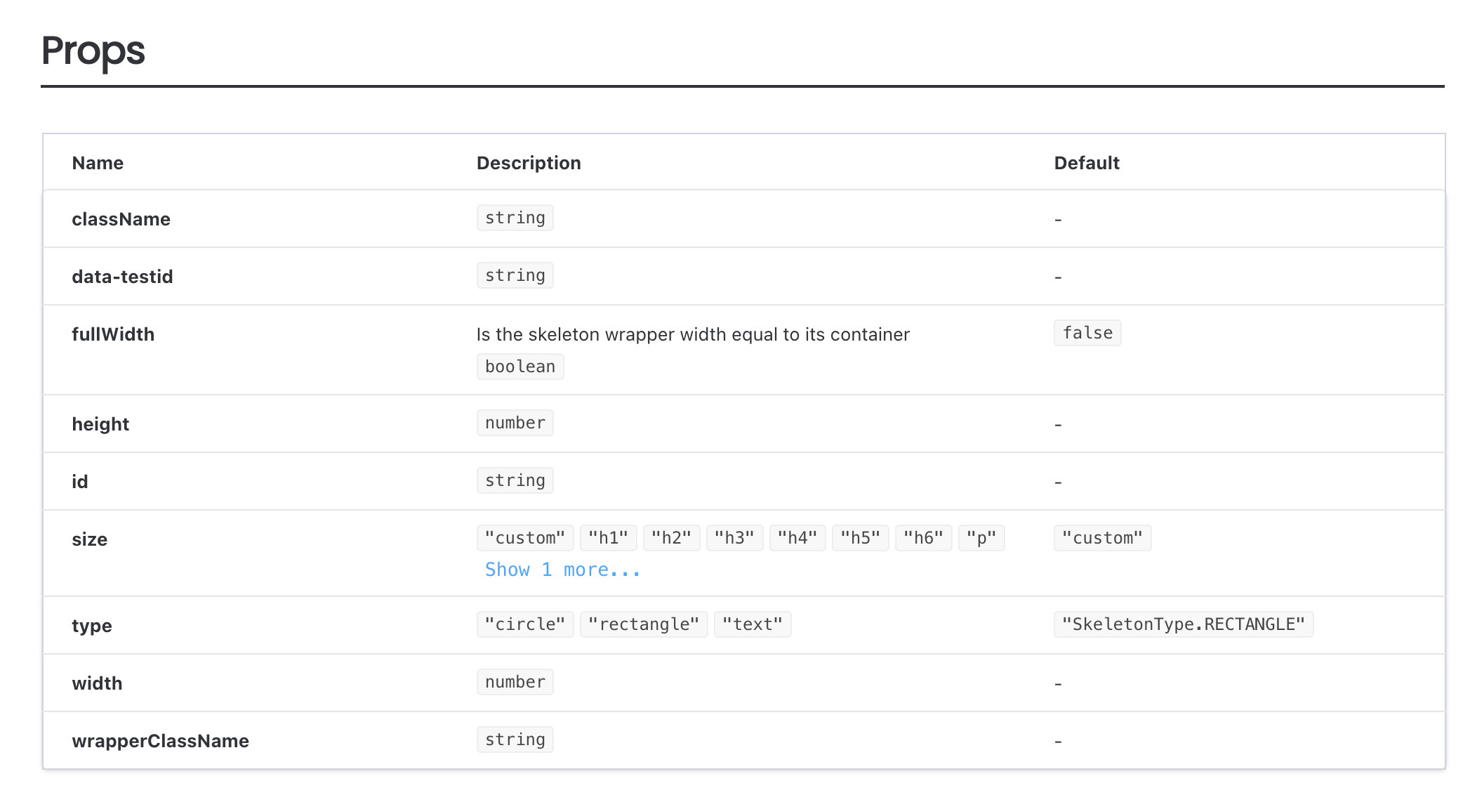 docs enable controls for some of the stories · Issue 1587 ·