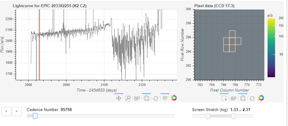 Interact lightcurve could/should have disconnected line segments when ...