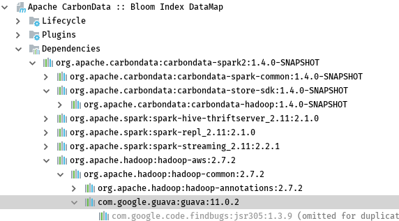 guava_bloom_dependency