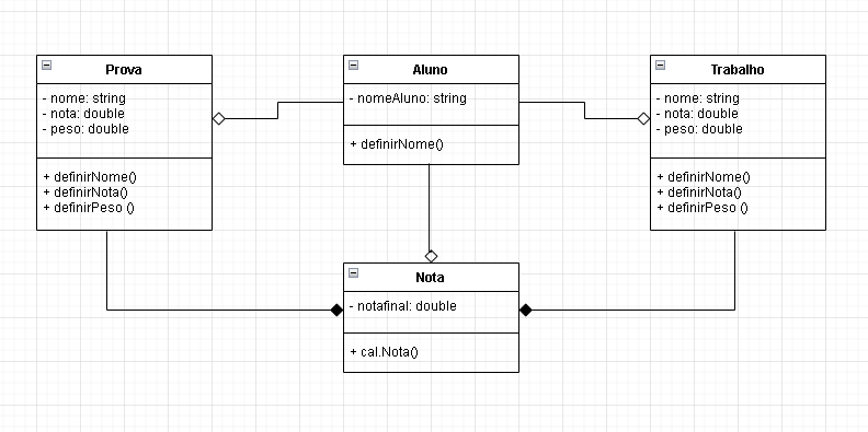GitHub - Sara1502/TrabalhoPOOfinal