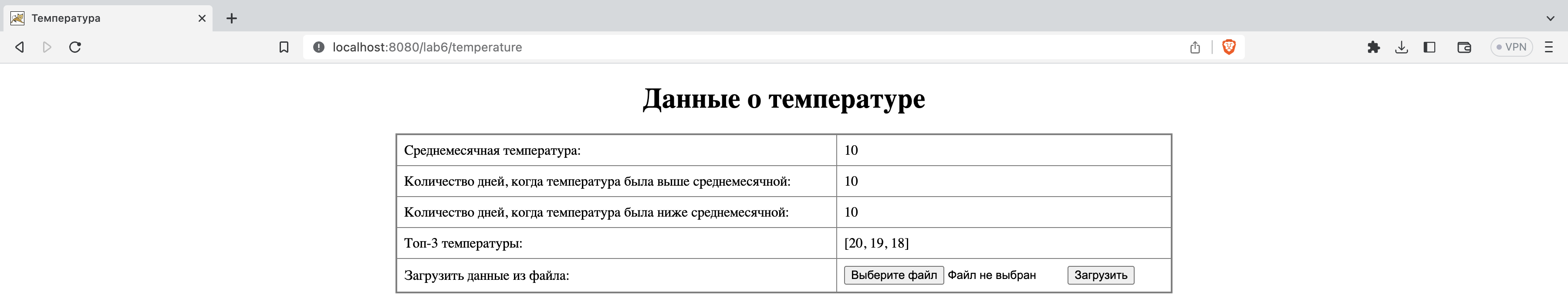 screen