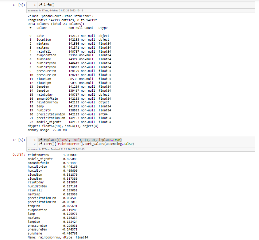 GitHub - Filiipe-p/australia_rain_prediction: Ironhack Final Project