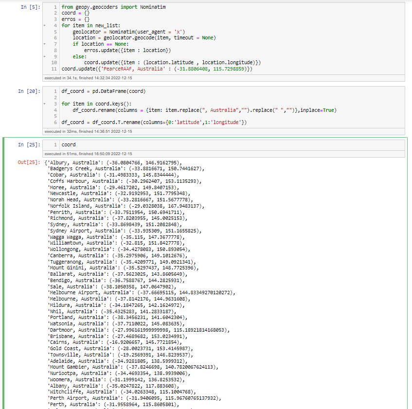 GitHub - Filiipe-p/australia_rain_prediction: Ironhack Final Project