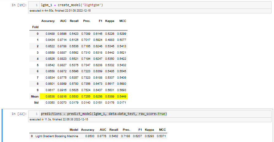 GitHub - Filiipe-p/australia_rain_prediction: Ironhack Final Project