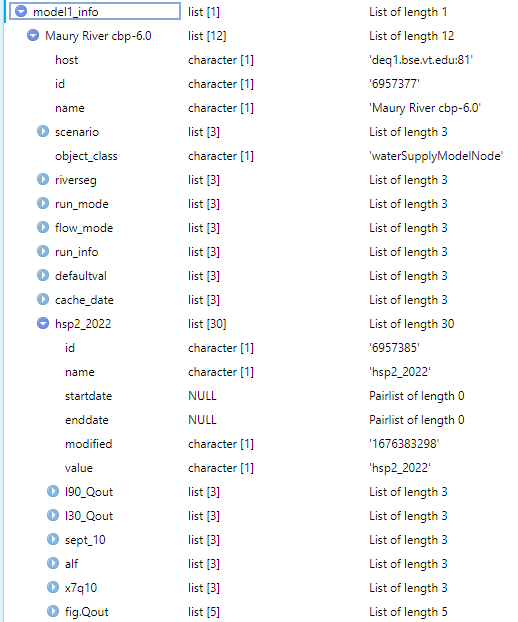 auth_read() json bugs · Issue #766 · HARPgroup/HARParchive · GitHub