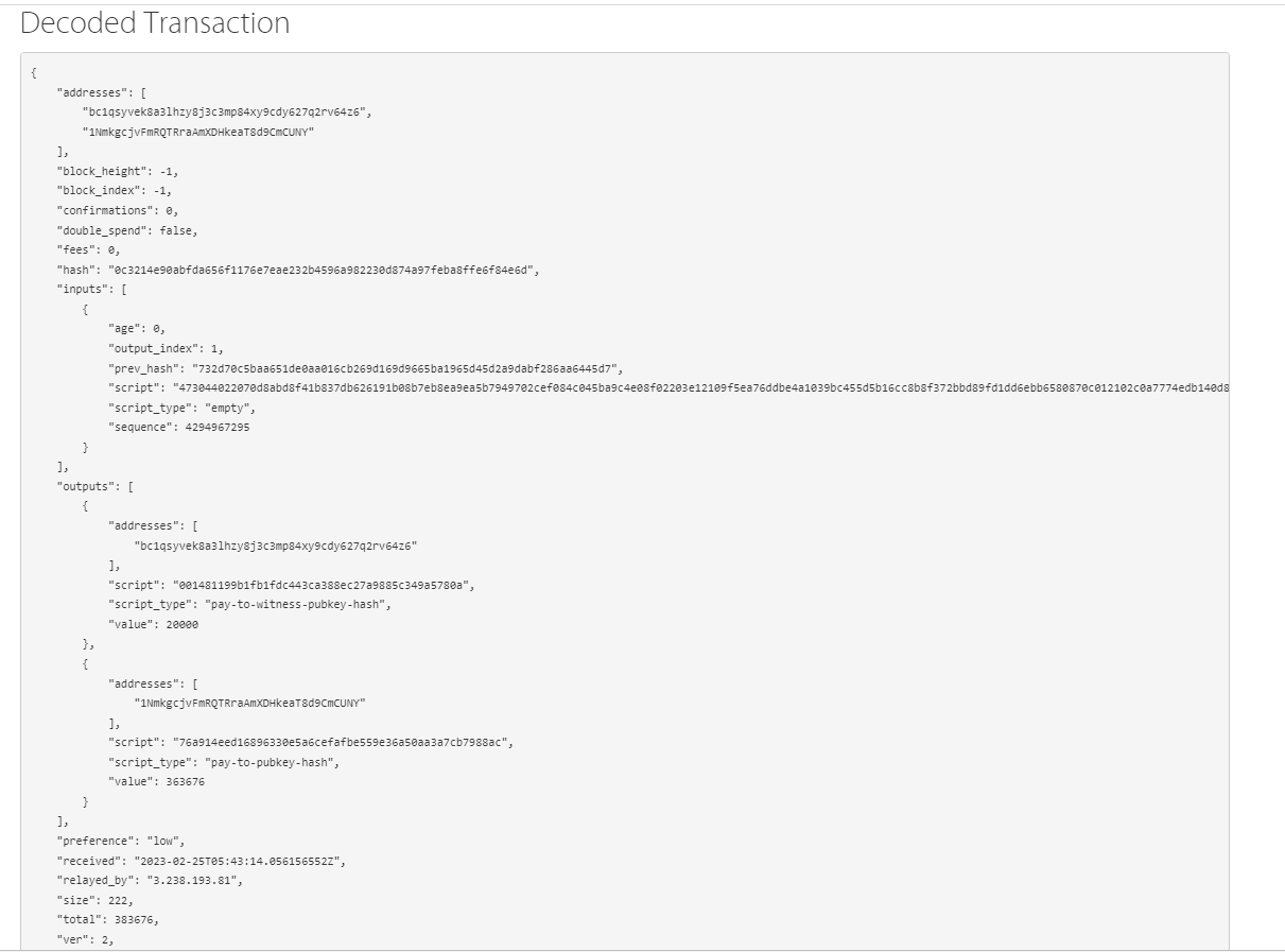 GitHub CRYPTOSHAREBANQ/BitcoinTransactions Shop model with a