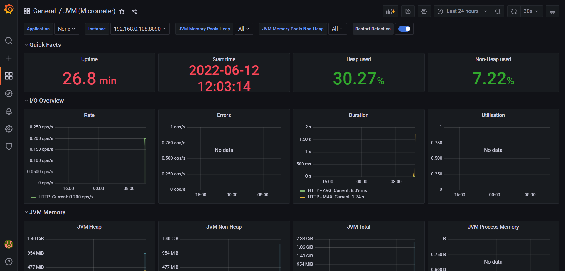 GitHub - FseProject2519/Tweet-Repository