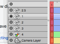 moving layers