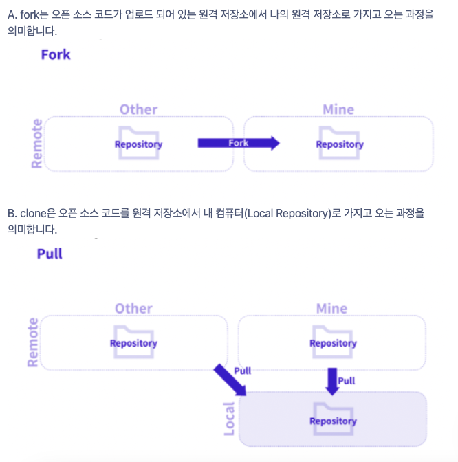 스크린샷 2022-11-02 17 51 33