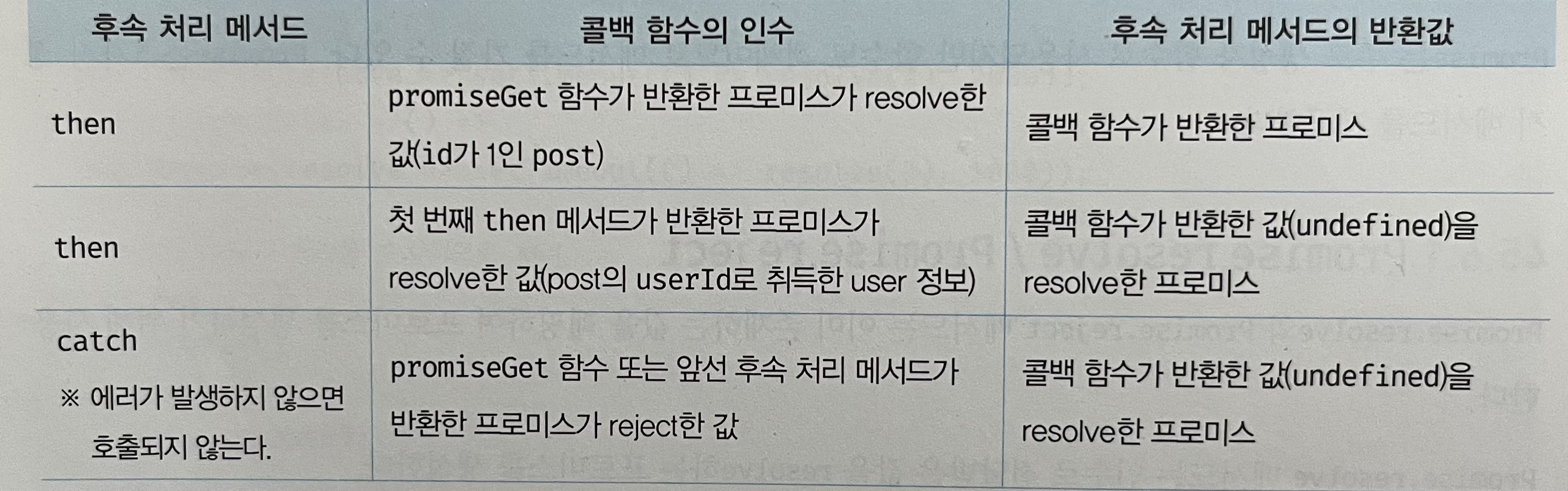 KakaoTalk_Photo_2022-11-24-11-55-50