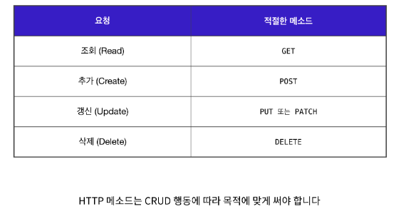 스크린샷 2022-12-01 22 30 17