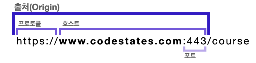 스크린샷 2022-12-08 20 15 57