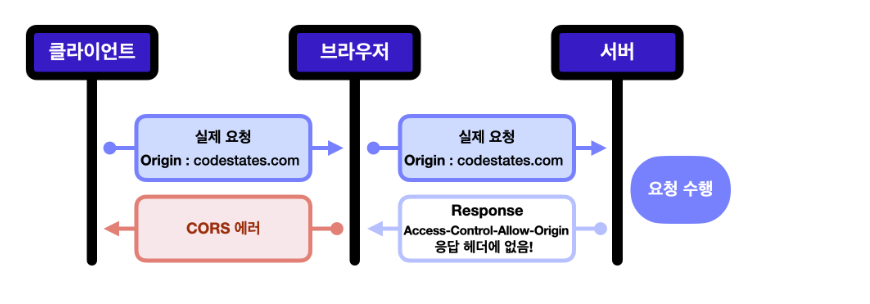스크린샷 2022-12-08 20 26 53