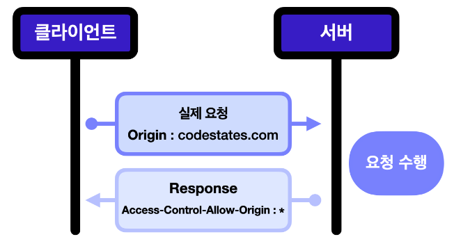 스크린샷 2022-12-08 20 27 37