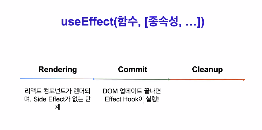 스크린샷 2022-12-07 17 05 54
