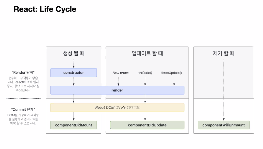 스크린샷 2022-12-07 17 10 47