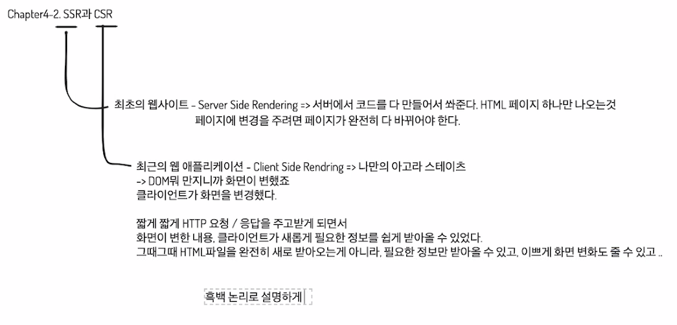스크린샷 2022-12-09 09 51 54