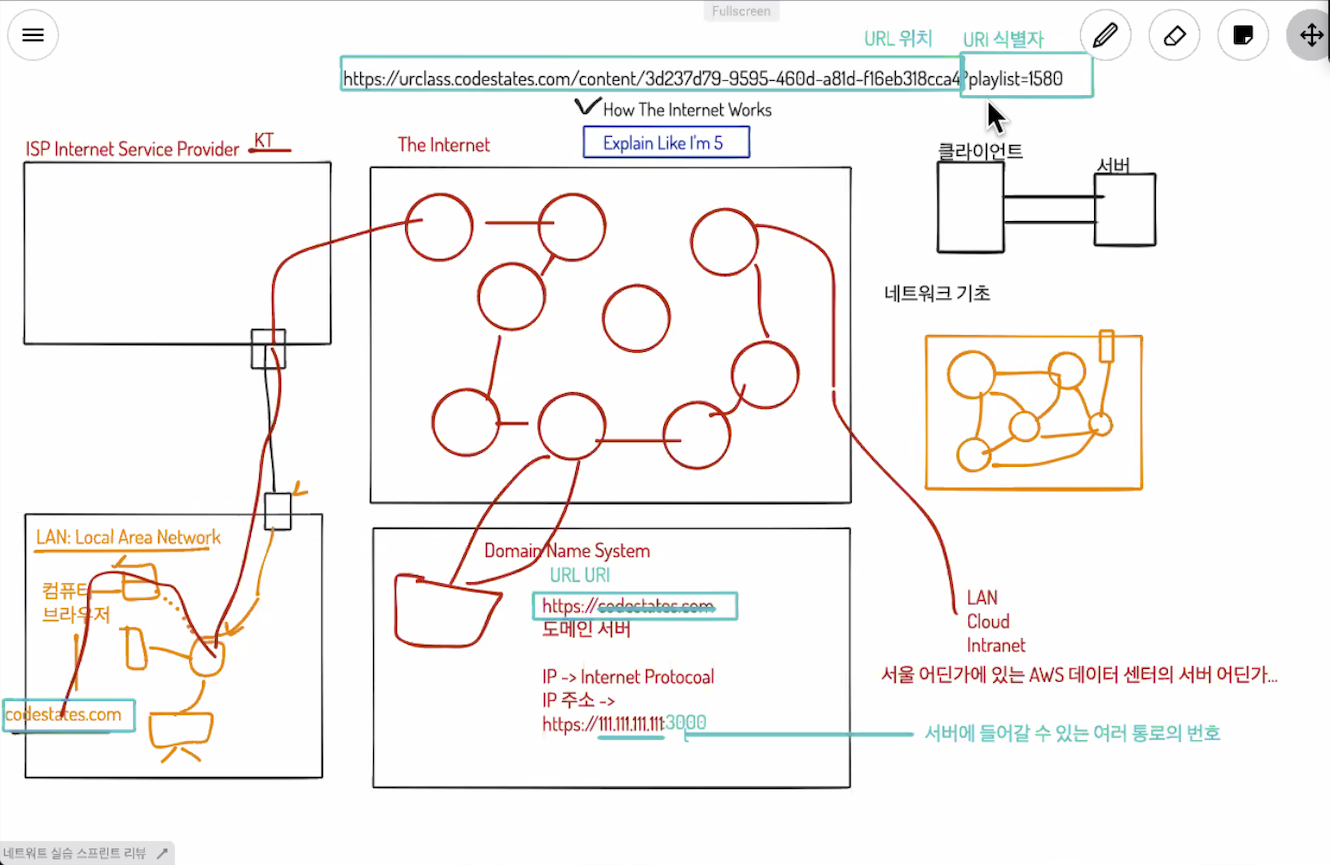 스크린샷 2022-12-09 09 51 37