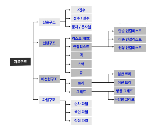 스크린샷 2023-01-12 22 49 37