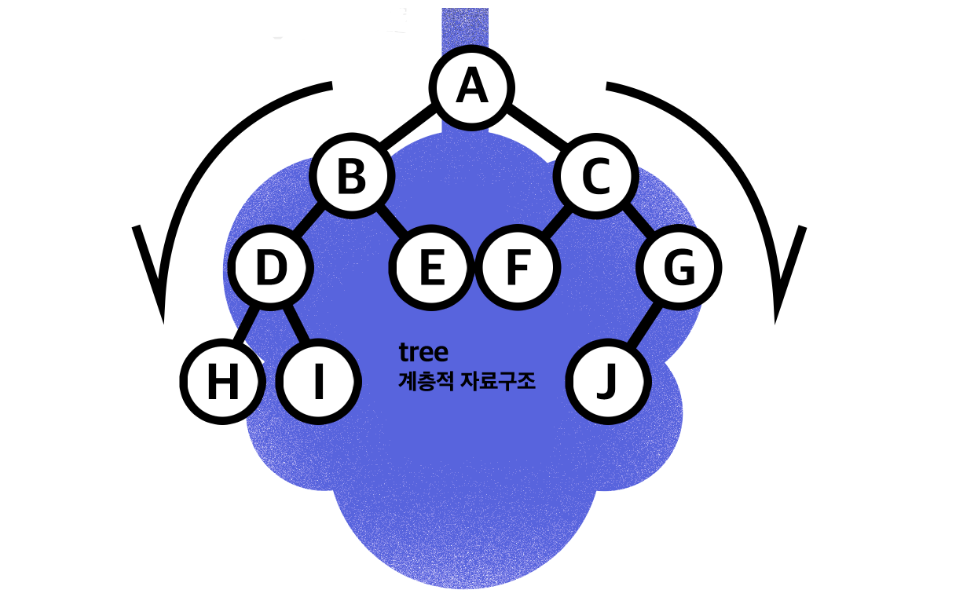 스크린샷 2023-01-15 22 47 31
