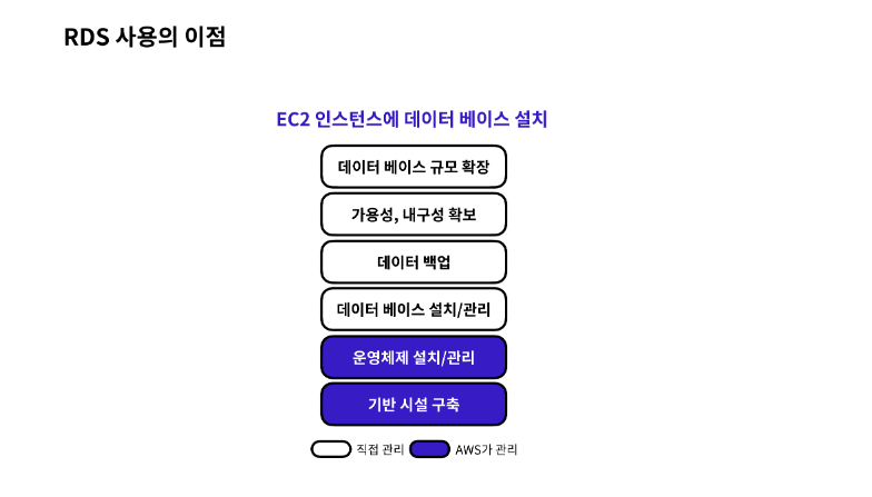 스크린샷 2023-02-03 15 40 25