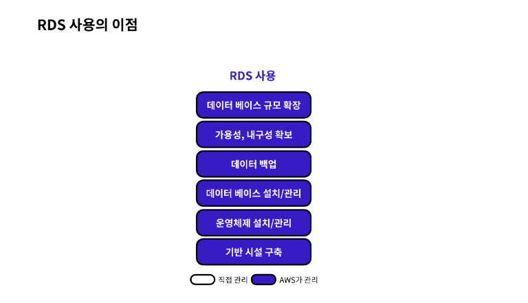 스크린샷 2023-02-03 15 40 34