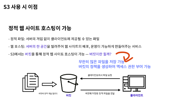 스크린샷 2023-02-02 21 12 18