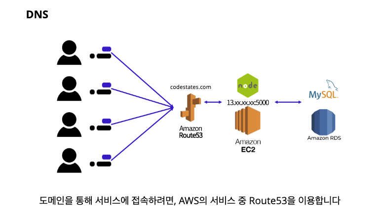 스크린샷 2023-02-03 15 42 26