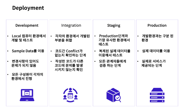 스크린샷 2023-02-03 15 43 24
