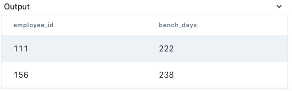 DataLemur-SQL-exercises/Consulting Bench Time.md at main · eunikehp ...