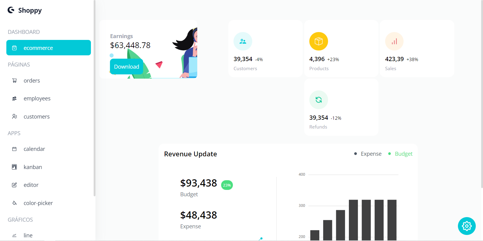 GitHub - LucasA0/professional-dashboard
