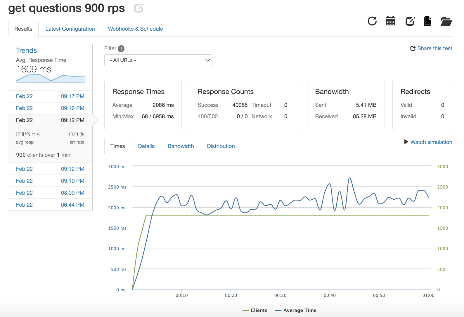 SDC Engineering Journal · GitHub